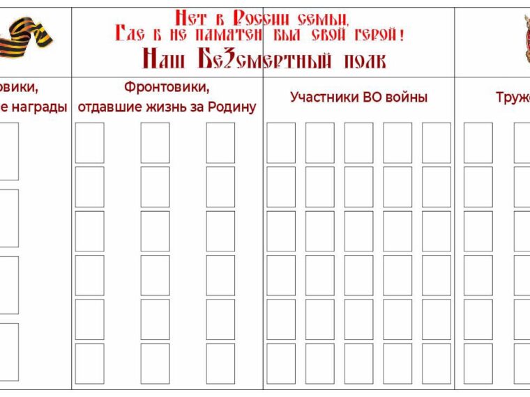 К 9 мая в Центре славянских традиций готовим стенд "Наш БеЗсмертный полк" Желающие могут… — фото 1